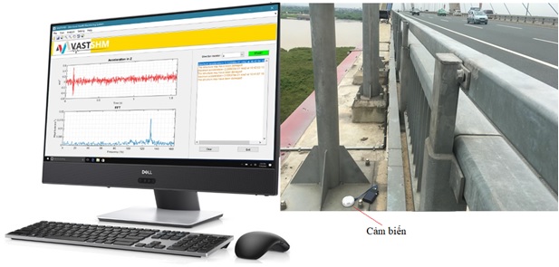 Quy trình tự động giám sát và phát hiện bất thường của kết cấu cầu từ xa