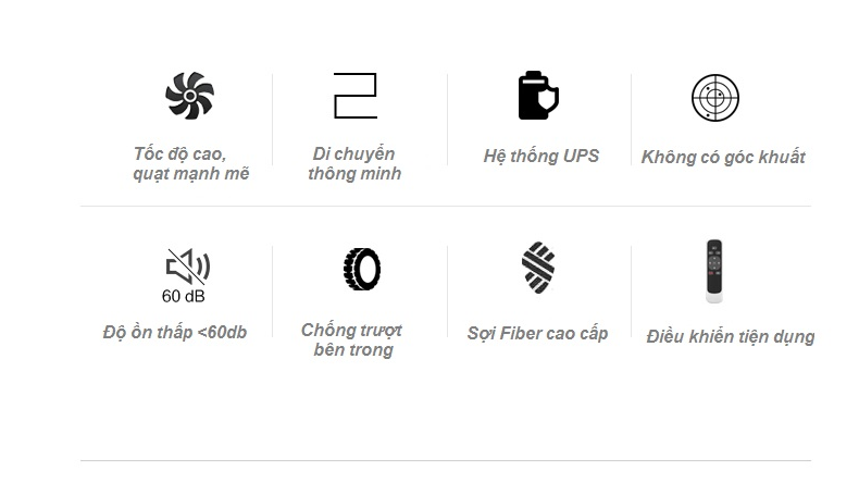 Robot lau kính Liectroux X6