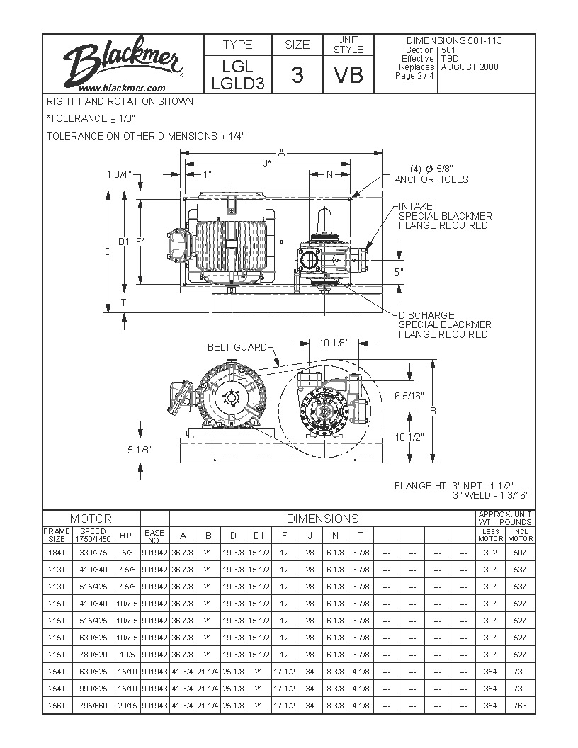 Dimensions