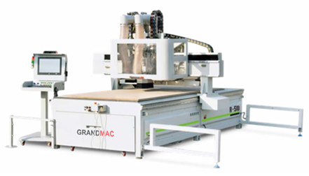 M&aacute;y CNC Router