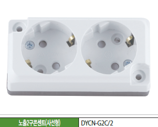 Ổ cắm đ&ocirc;i dạng Schuko H&agrave;n Quốc 16A 250V thương hiệu DONGYANG