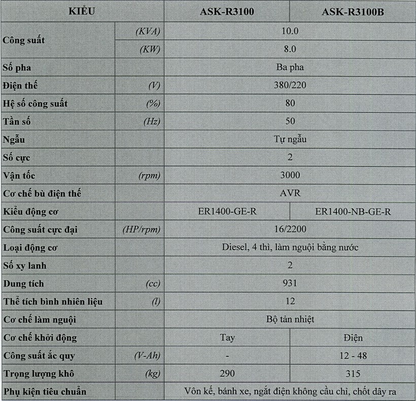Máy phát điện Kubota ASK-R3100