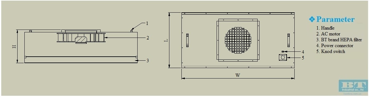 Hộp lọc khí thông thường - Ordinary Fan Filter Unit