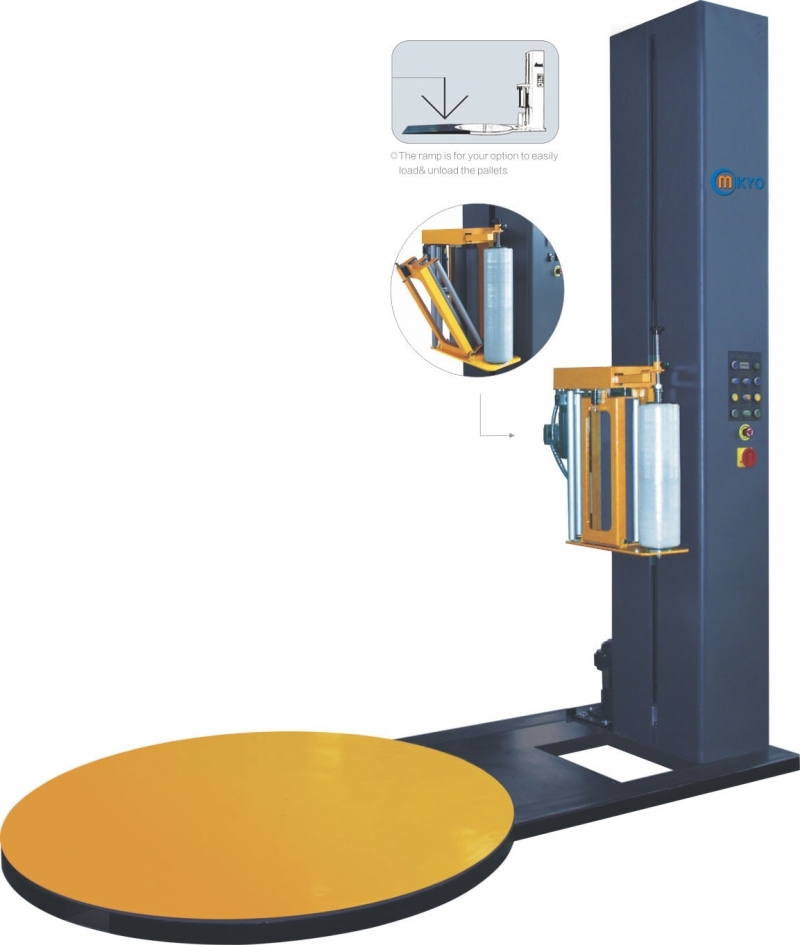 Máy quấn màng pallet