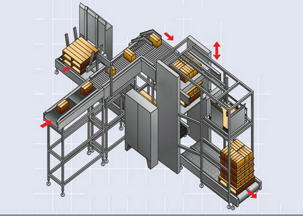 Tốc độ cao tự động Palletizer/ Stacker cho vật liệu x&acirc;y dựng Bagged